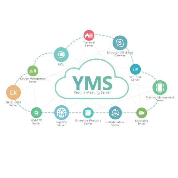 Yealink Meeting Server（YMS）