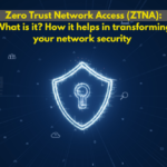 Zero-Trust-Network-Security-ZTNA