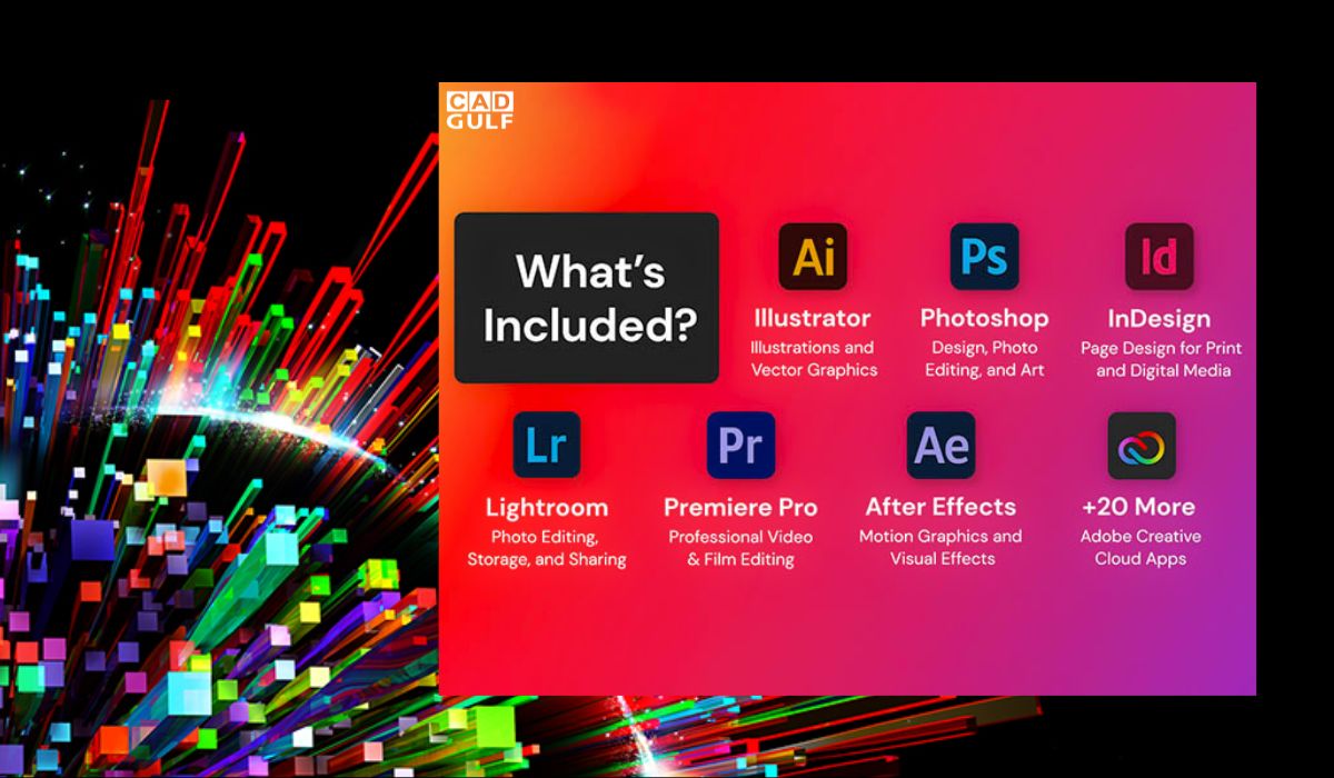 What is Adobe Creative Cloud for Teams