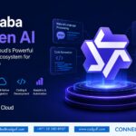 Alibaba Qwen AI