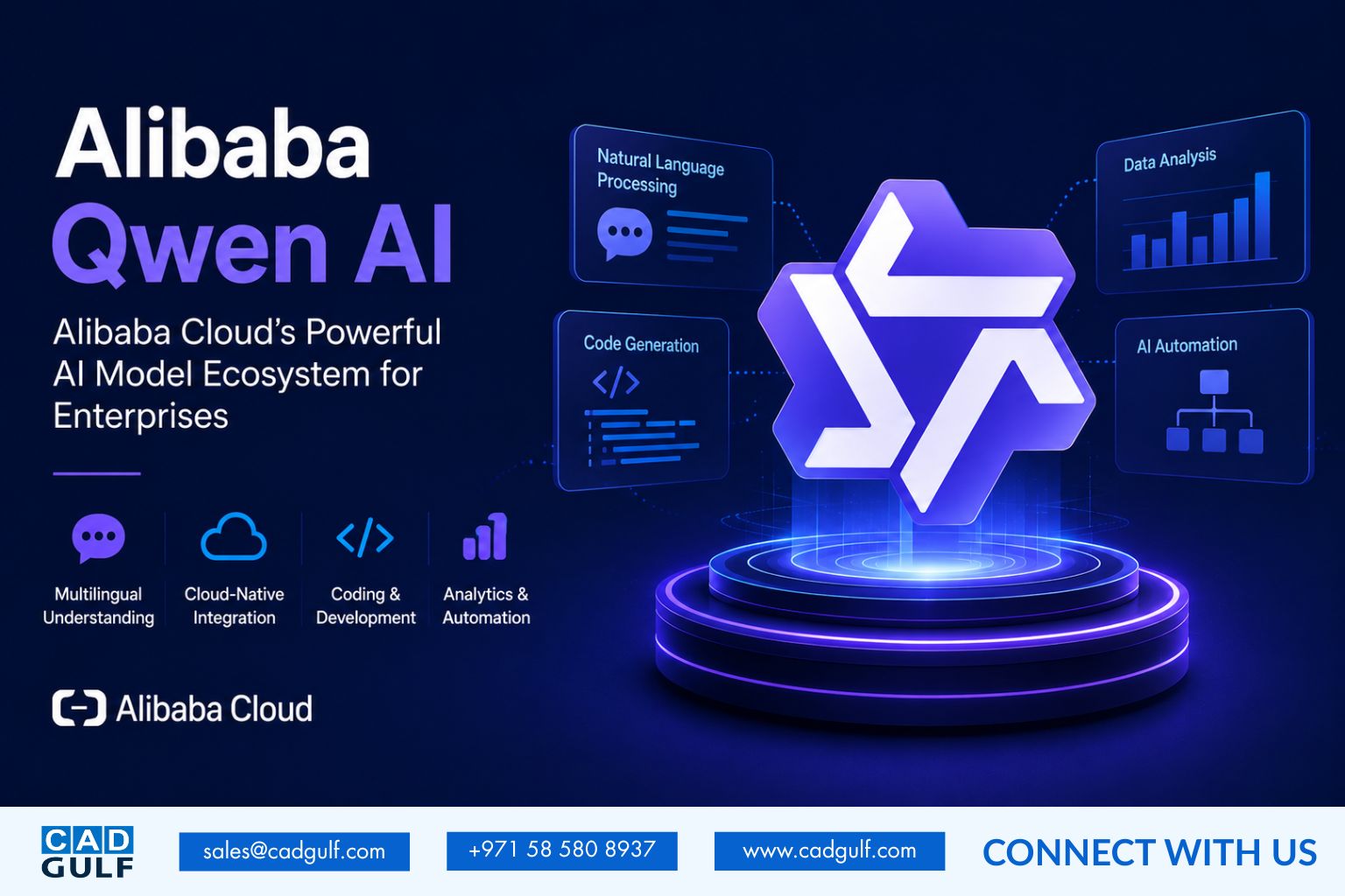Alibaba Qwen AI