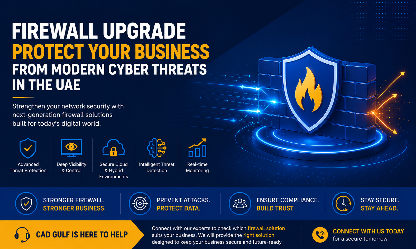 Firewall Upgrade