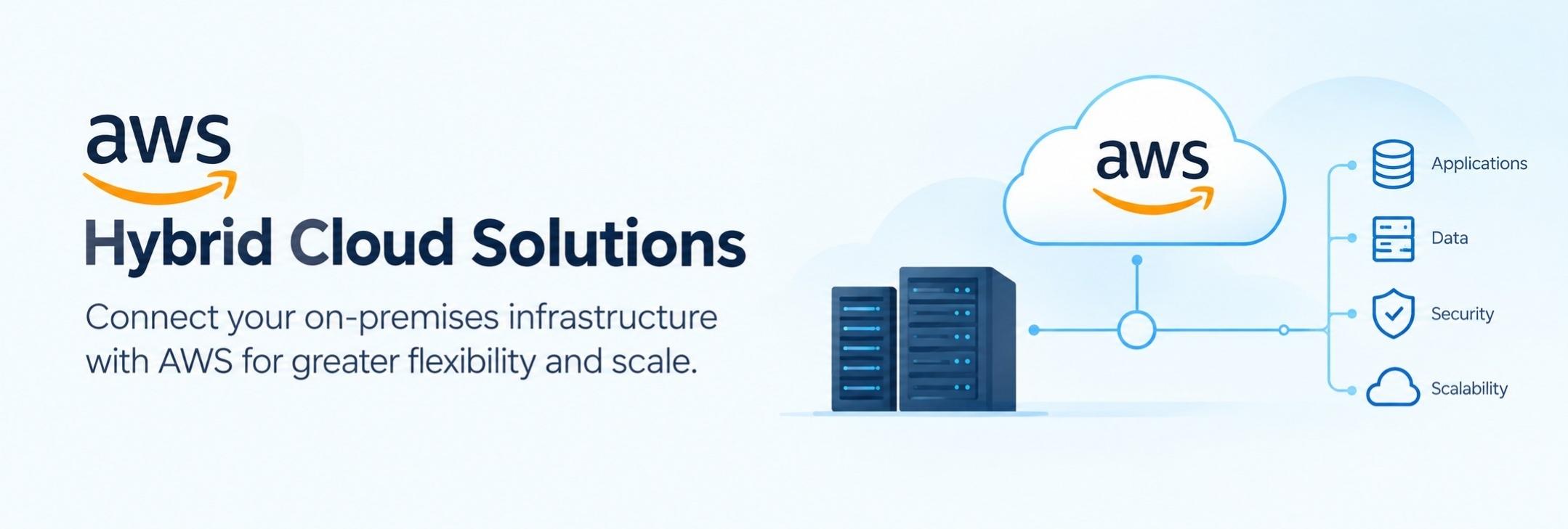 AWS Hybrid Cloud Solutions AWS Hybrid Cloud Solutions