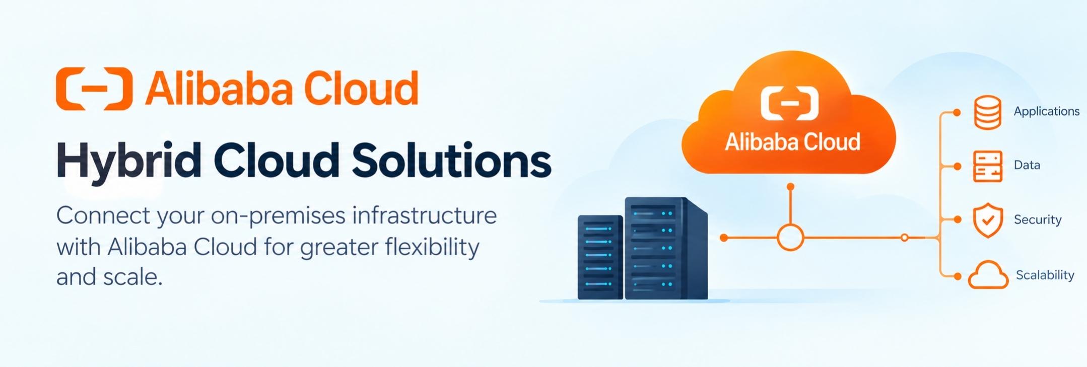 Alibaba Cloud Hybrid Solutions Alibaba Cloud Hybrid Solutions
